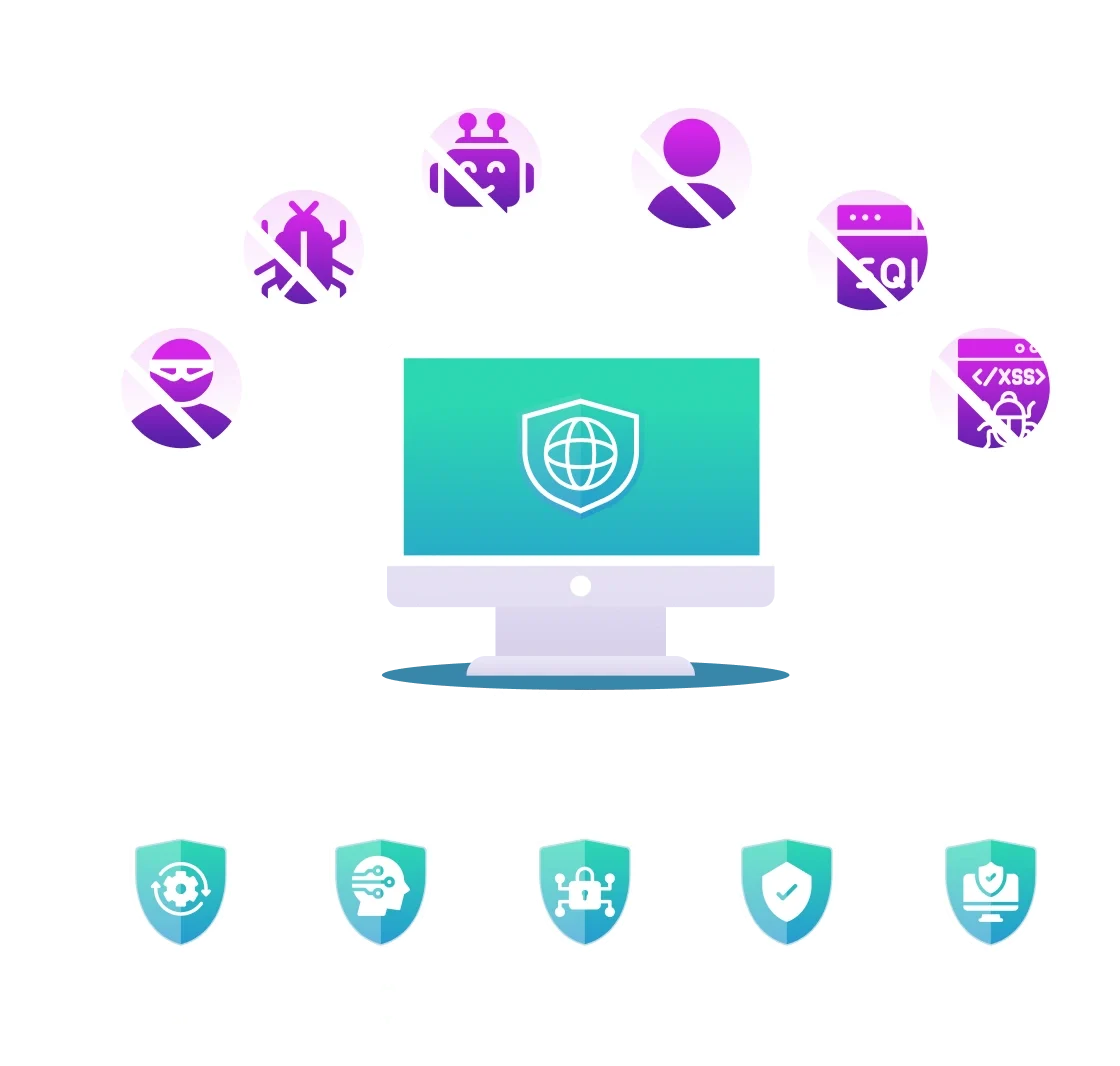 How best web application firewall Cybershield works