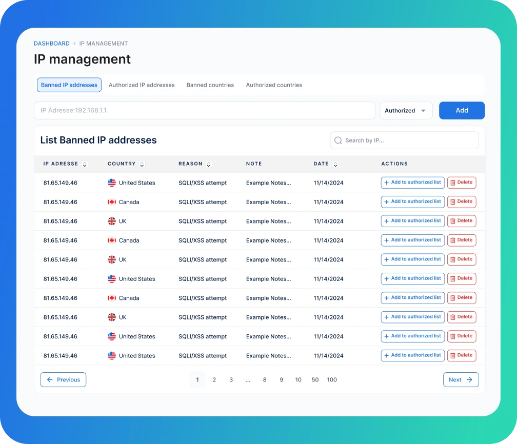 CyberShield WAF IP control panel. Manage banned and allowed IP addresses and countries to block attacks such as XSS.