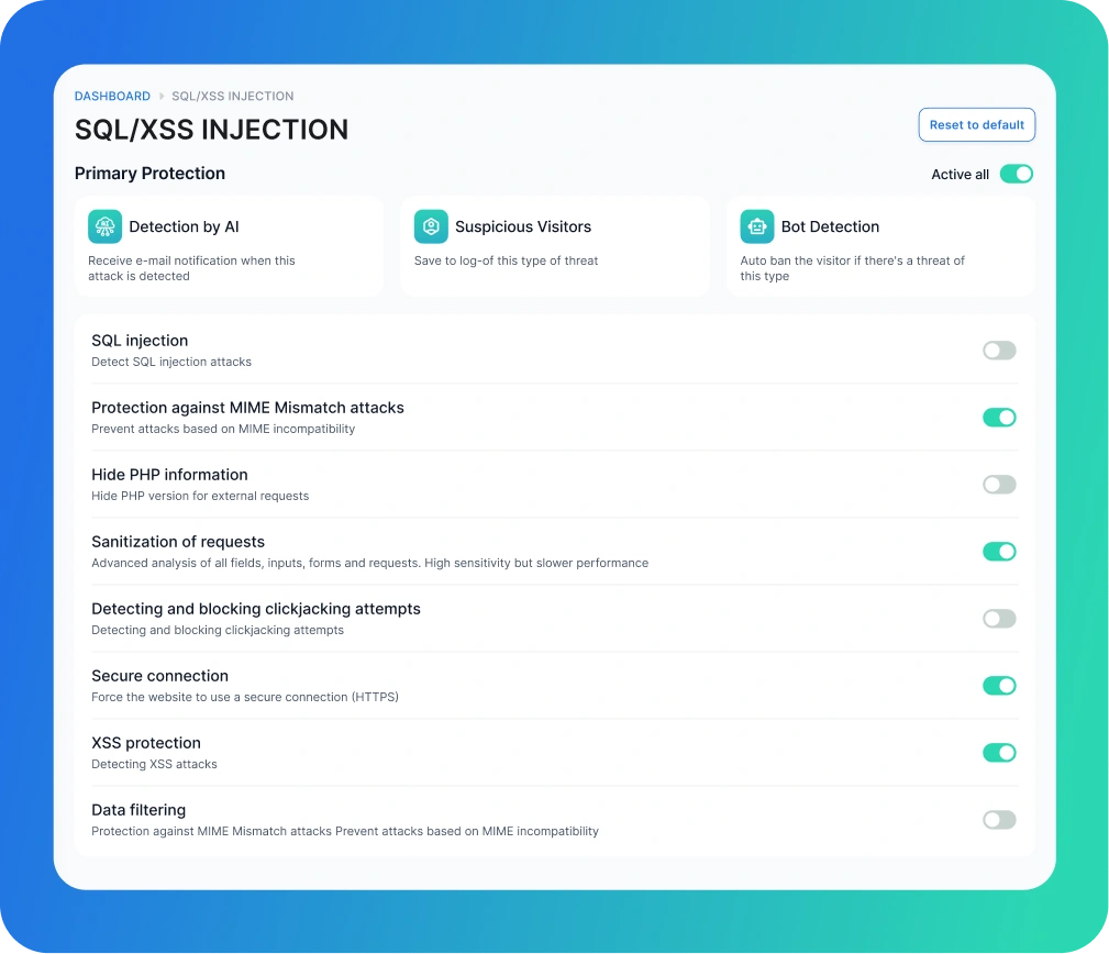 CyberShield best WAF dashboard shows SQL injection and XSS protection features like AI detection, suspicious visitor logging, and bot blocking